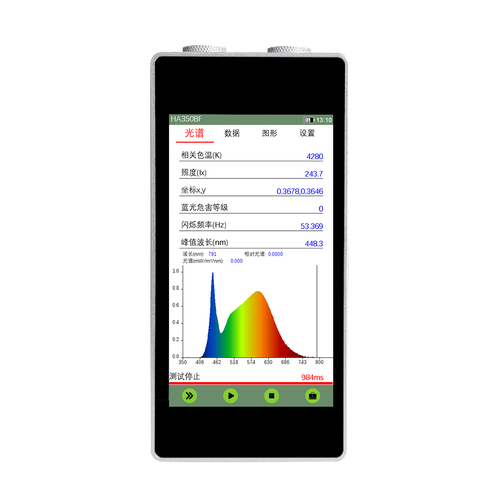 HA350BF 藍光頻閃光譜照度計
